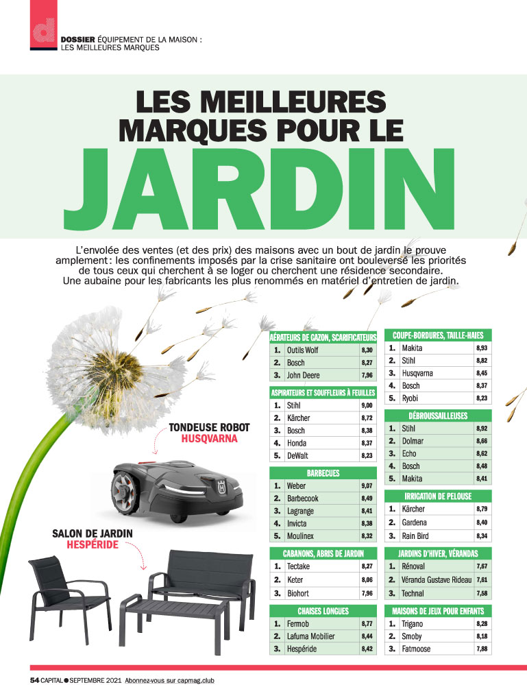 Rénoval Abris, meilleure marque pour la maison 2021-2022 jardins d'hiver et vérandas